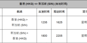 香港快运航空宣布开通新航线 接载旅客直飞新加坡